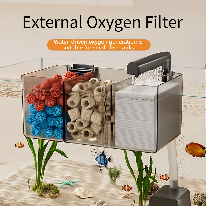 Kleine Hang-on Aquarium Filter - Box Fish In Aquarium recensie en prijs