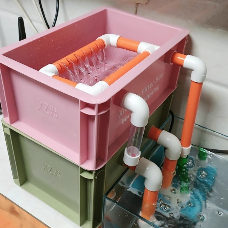 Hang-on filters aquariums omze - Box Fish In Aquarium recensie en prijs