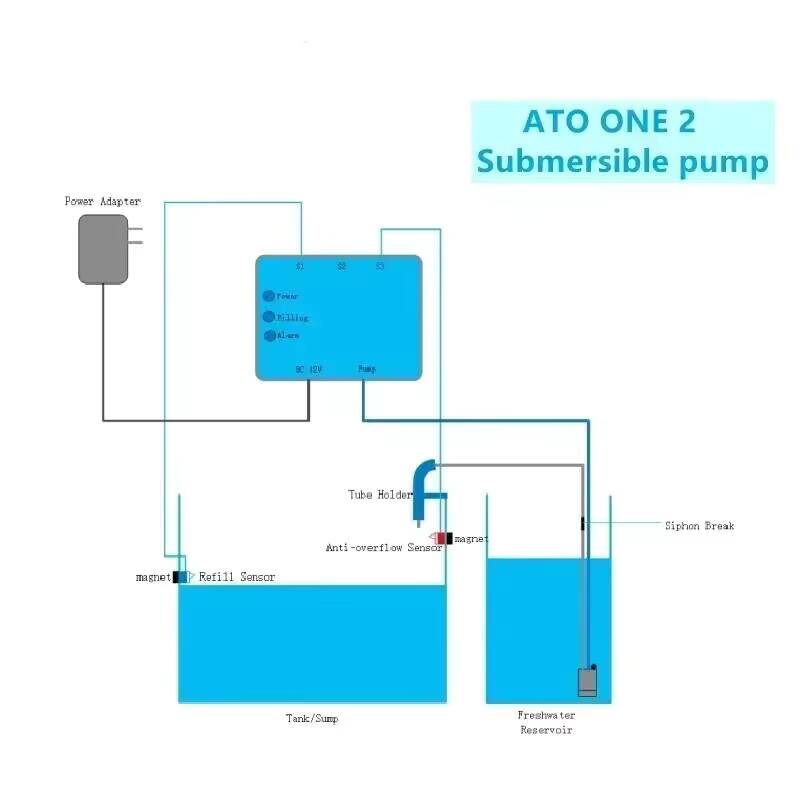 Kamoer ATO ONE 2 Aquarium Auto - Aquarium Auto Top Off recensie en prijs
