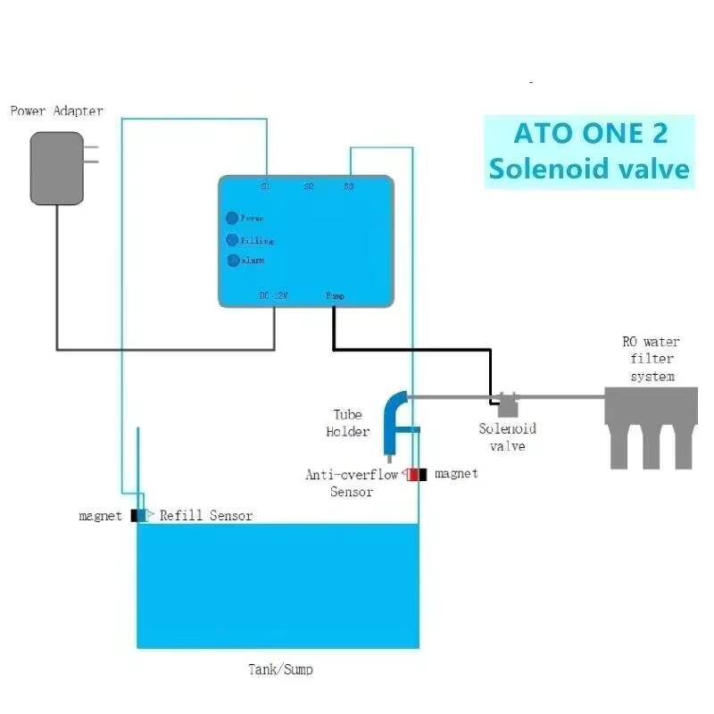 Kamoer ATO ONE 2 Aquarium Auto - Aquarium Auto Top Off recensie en prijs