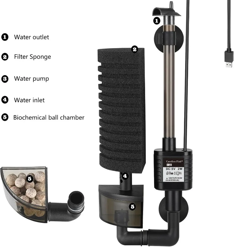 Rustig aquariumfilter USB bios - Aquarium Fish In Bowl recensie en prijs
