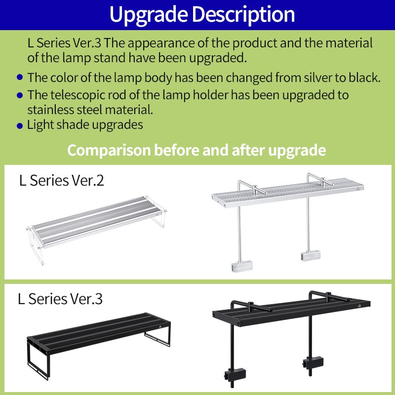 WEEK AQUA L-serie APP-bedienin - Aquarium Fish Lamp recensie en prijs